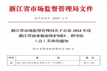 优发国际纸业入选省级商业神秘保；；；；；さ